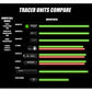 AceTech PREDATOR MKIII (BLASTER MS) QD Tracer Suppressor