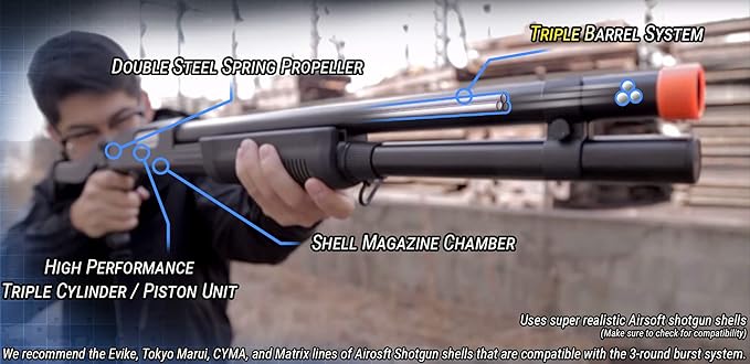 CYMA Sport Tactical M3 Super 90 3-Round Burst Airsoft Shotgun (KeyMod Tactical / Combat Grey)