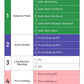 ARCTURUS LWT MK-III Carbine 12" SPORT AEG SE® Starter Pack