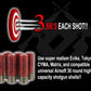 CYMA Standard Full Metal M870 3-Round Burst Multi-Shot Shell Loading Airsoft Shotgun (Model: Full Stock Full Metal)