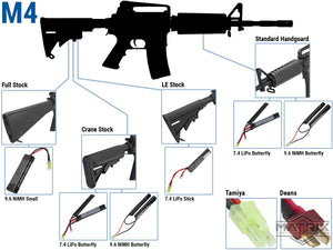 Matrix High Output Stick Type Airsoft NiMH Battery (Configuration: 9.6V / 1600mAh / Small Tamiya)
