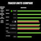 Acetech Raider Tracer Unit (Black/Bifrost M Module)