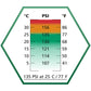 ASG ULTRAIR Power Propellent Gas with Silicone, 570 ml