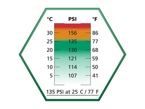 ASG ULTRAIR Power Propellent Gas with Silicone, 570 ml