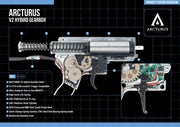 ARCTURUS LWT MK-II CQB 10" AEG SPORT Starter Pack