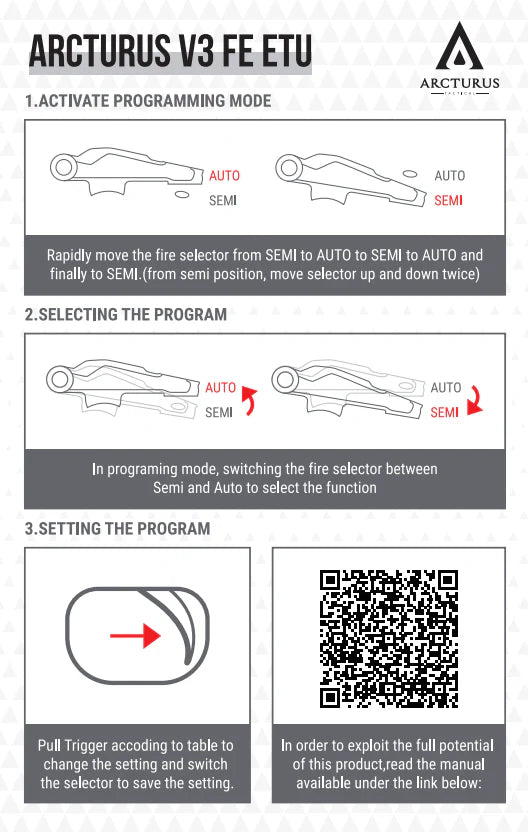 ARCTURUS Advanced Tactical AK MOD1 PDW AEG FE™