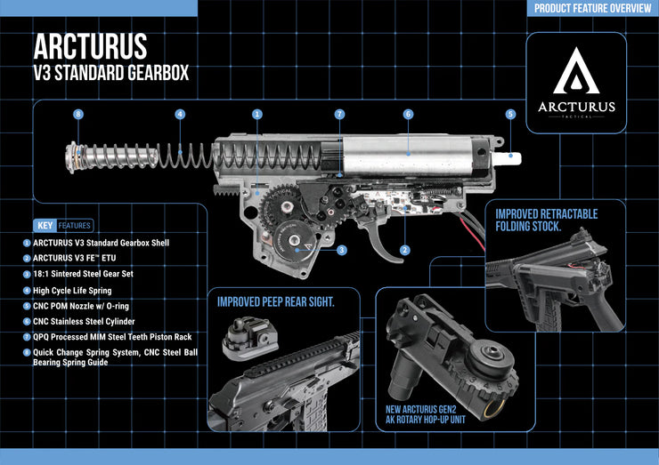 ARCTURUS AK12 AEG FE™