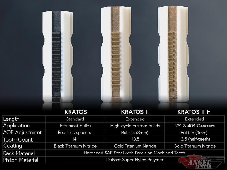 Angel Custom "KRATOS" Ultra High Strength / High Performance Steel Teeth AEG Piston (Model: KRATOS II Half-Teeth)