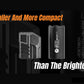 AceTech "Quadra S" Compact Rechargeable Tracer Unit
