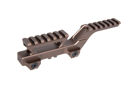 Mounting Rail WADSN GG Hydra Eotech