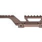 Mounting Rail WADSN GG Hydra Eotech