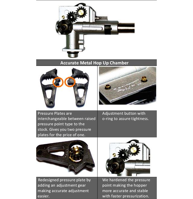 Modify Accurate Hopup Chamber for M4/M16 Series Airsoft AEGs