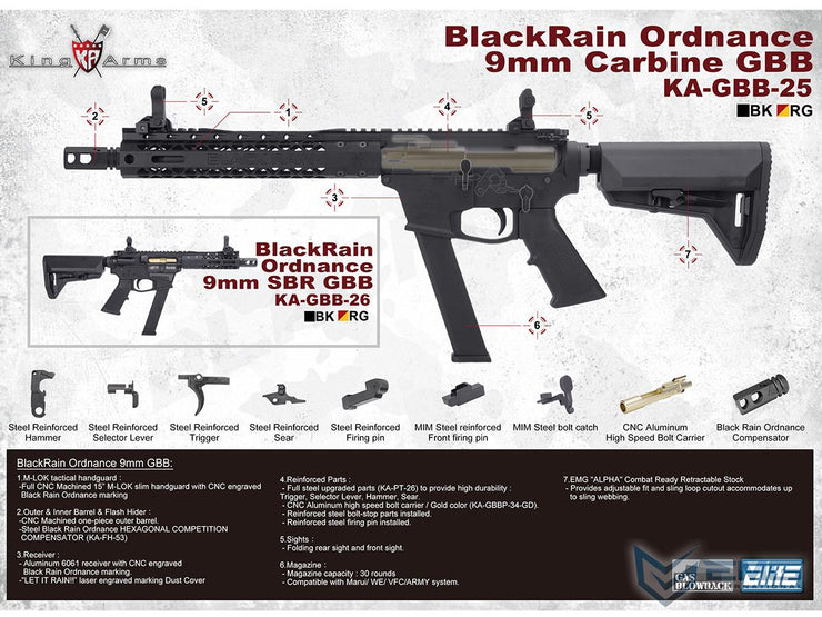 EMG Black Rain Ordnance BRO 9mm Gas Blowback Airsoft Rifle (Carbine)