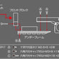 Laylax Nine Ball Aluminum Custom S.A.S. NEO Front Kit for Tokyo Marui Hi-CAPA 5.1 Series GBB Pistols