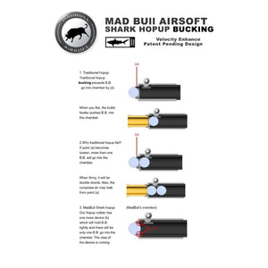 Shark Hopup Bucking + Fishbone Spacer (2pcs pack) - MADBULL