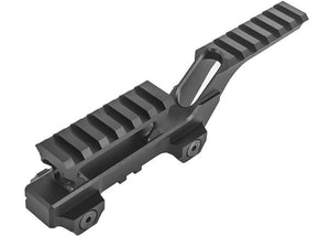 Mounting Rail WADSN GG Hydra Eotech