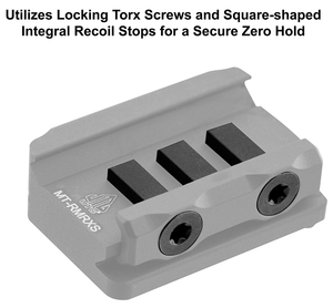UTG® Low Mount for RMR® Footprint, Picatinny