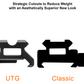 UTG Super Slim 20 MOA Elevated Picatinny Mount (Style: 13 Slot)