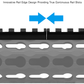UTG PRO® KEYMOD RAIL SECTION, 8-SLOT