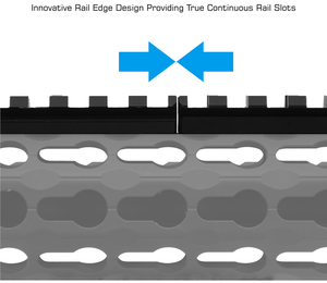 UTG PRO® KEYMOD RAIL SECTION, 8-SLOT