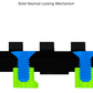 UTG PRO® KEYMOD RAIL SECTION, 8-SLOT