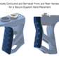 UTG® Keymod Ultra Slim Handstop