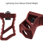 UTG® Keymod Ultra Slim Handstop