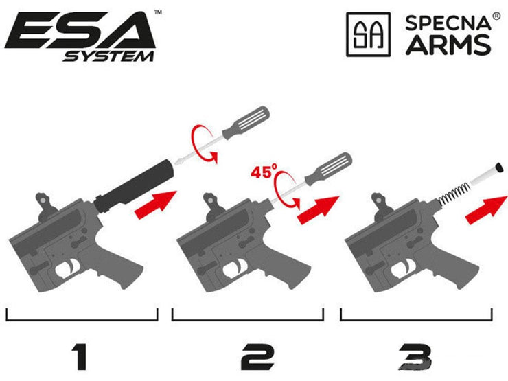 Specna Arms / Rock River Arms Licensed EDGE Series M4 AEG (Model: M4 Archer / Black)